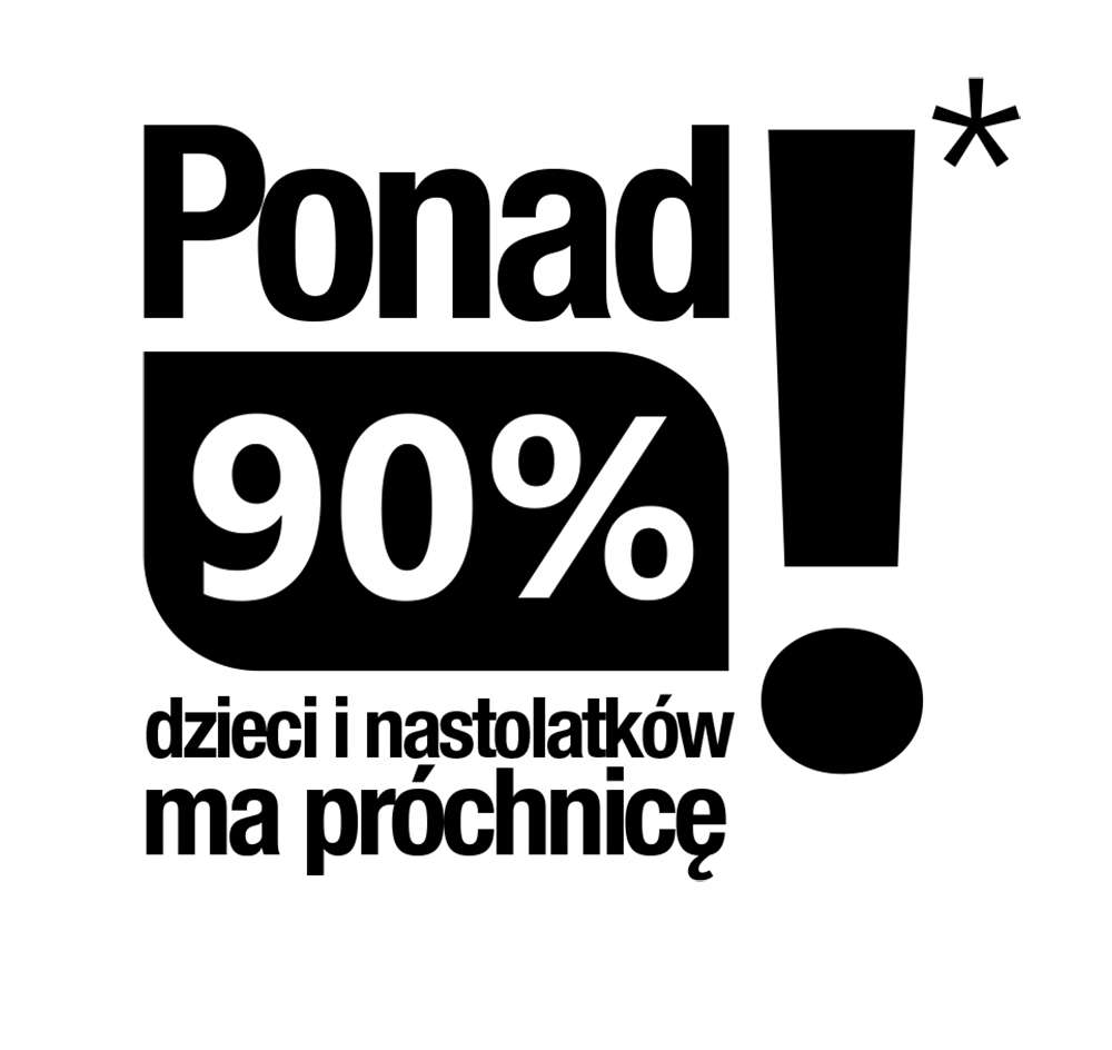 Dane na temat próchnicy u dzieci